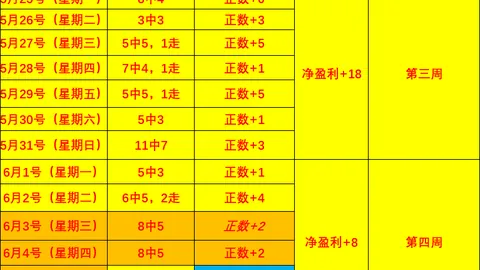 伊万深情回顾：克罗地亚足球迈向“东方启航”新纪元
